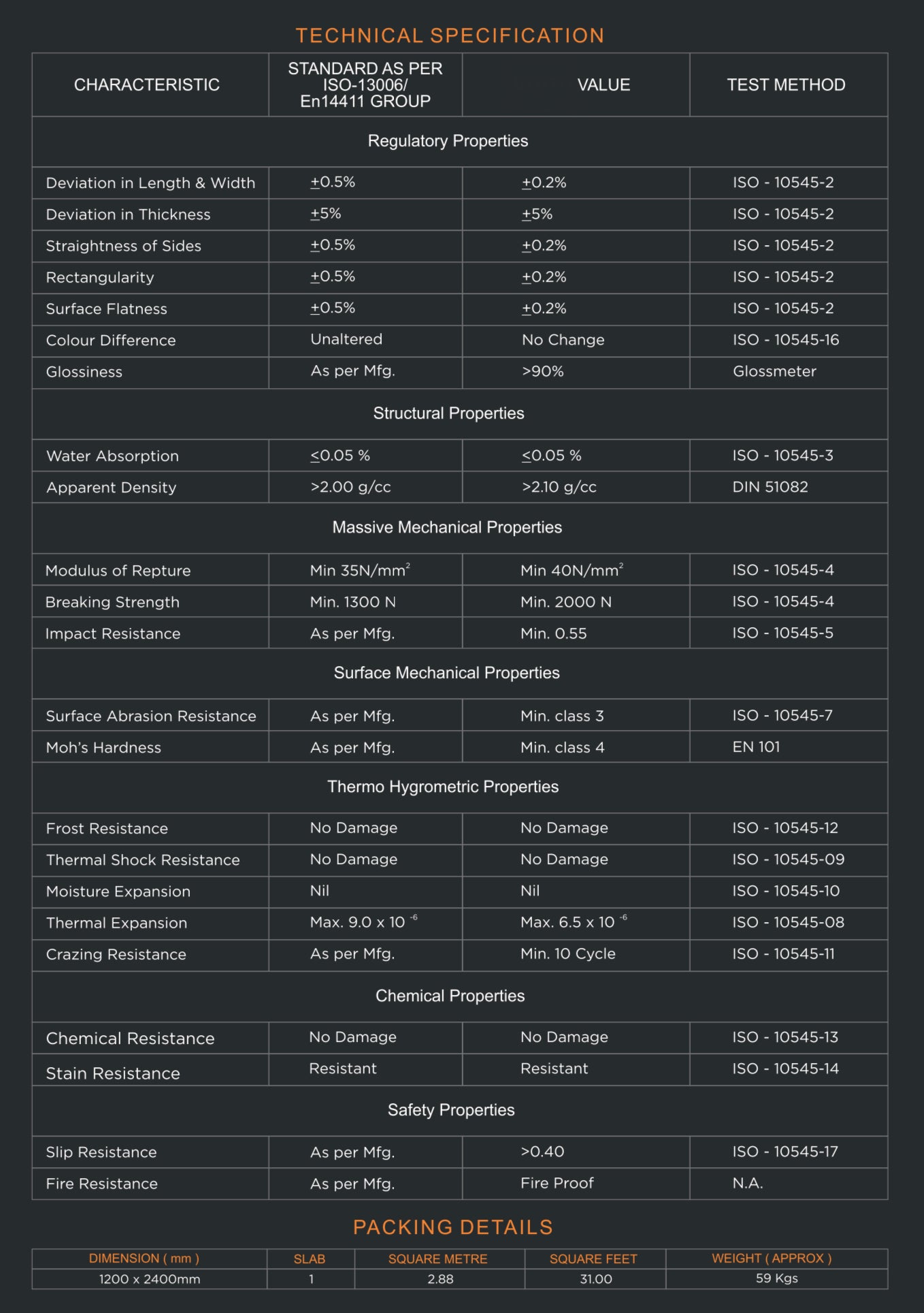 PORCELAIN SLAB - 1200X2400mm - 120X240cm - TECHNICAL SPECIFICATIONS 