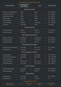 1200X2400mm PORCELAIN SLAB PACKING DETAILS | INTAGLIO CERAMICA 