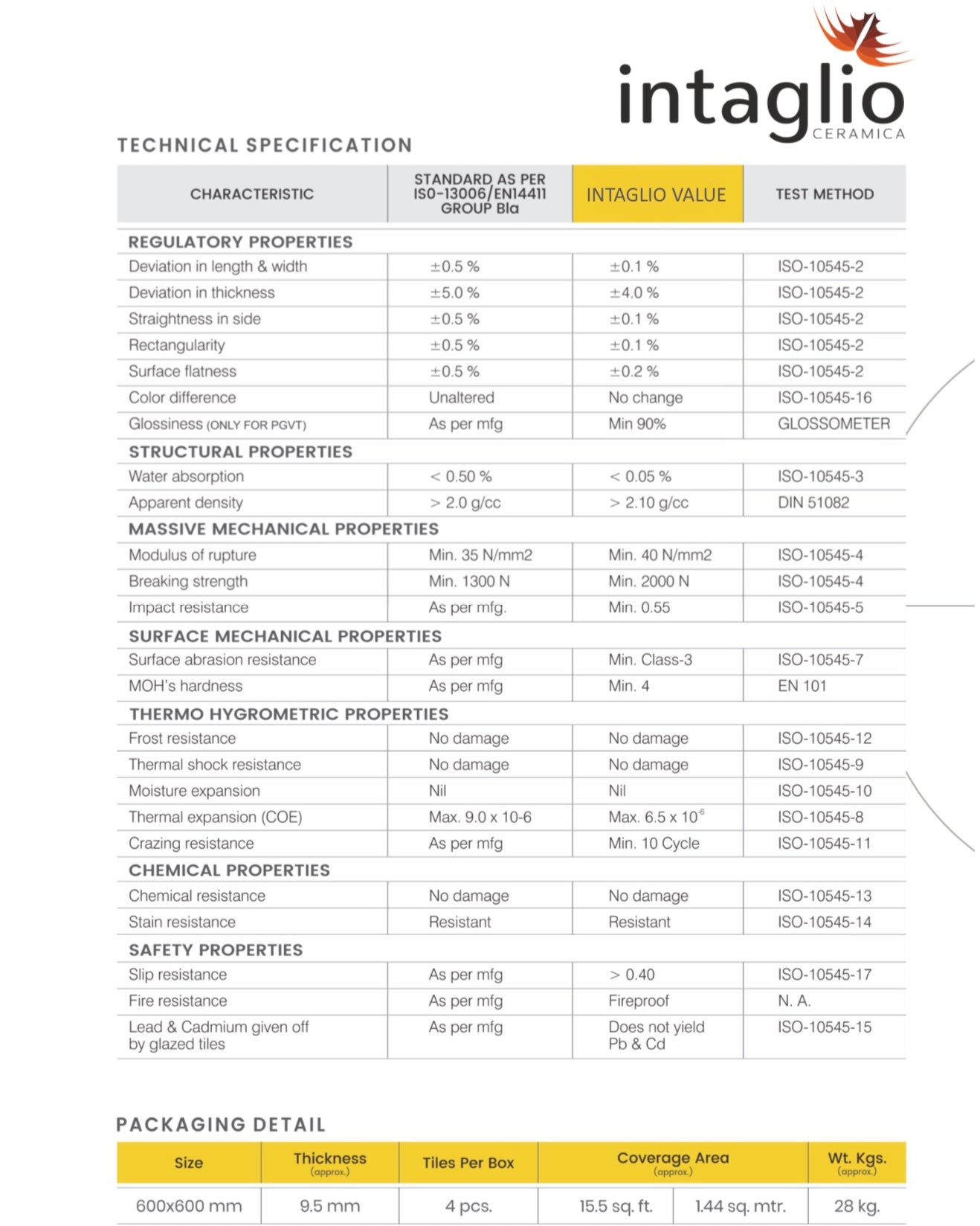 3D - PMG - 15 - intaglioceramica